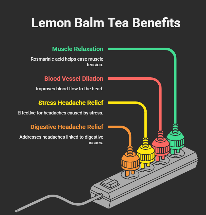 Lemon Balm Tea: The Gentle Soother