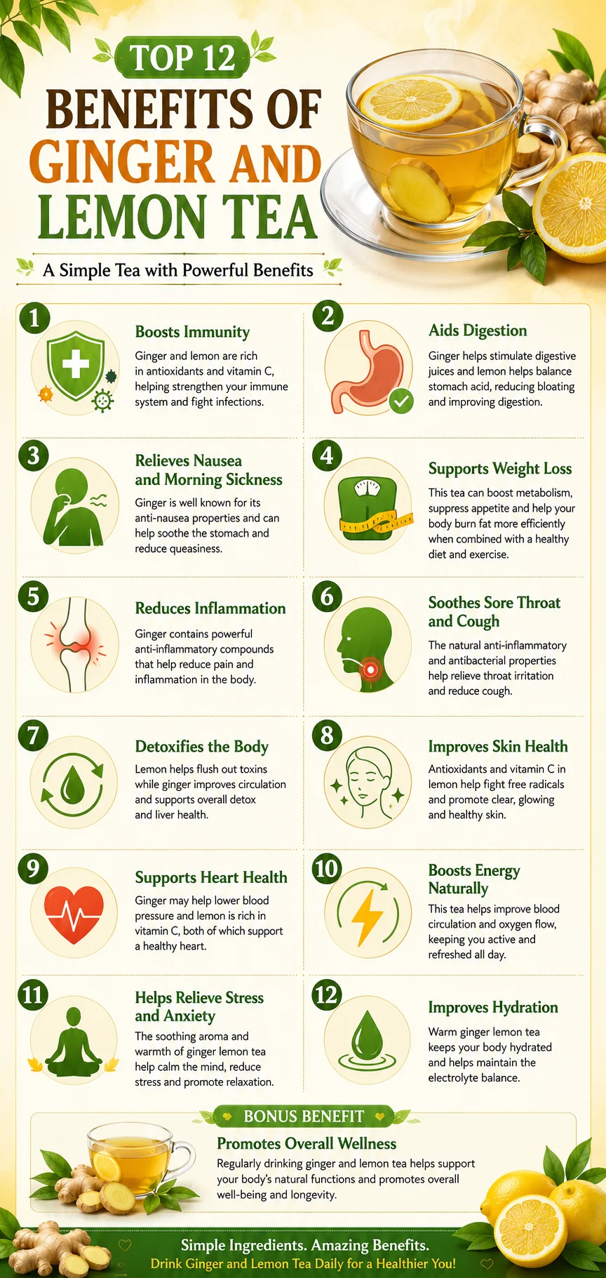 Top 12 Benefits of Ginger and Lemon Tea